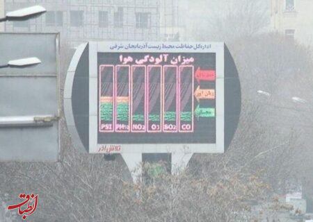زندگی بی تراز در کنار تمام ناترازی‌ها!
